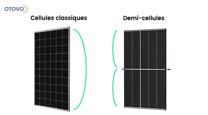 cellules vs demi cellules photovoltaïques