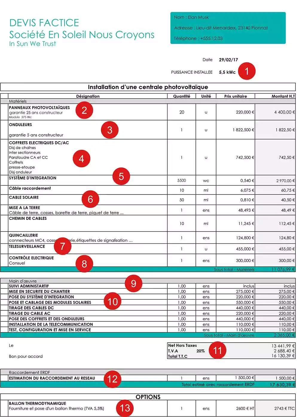 explication devis panneaux solaires