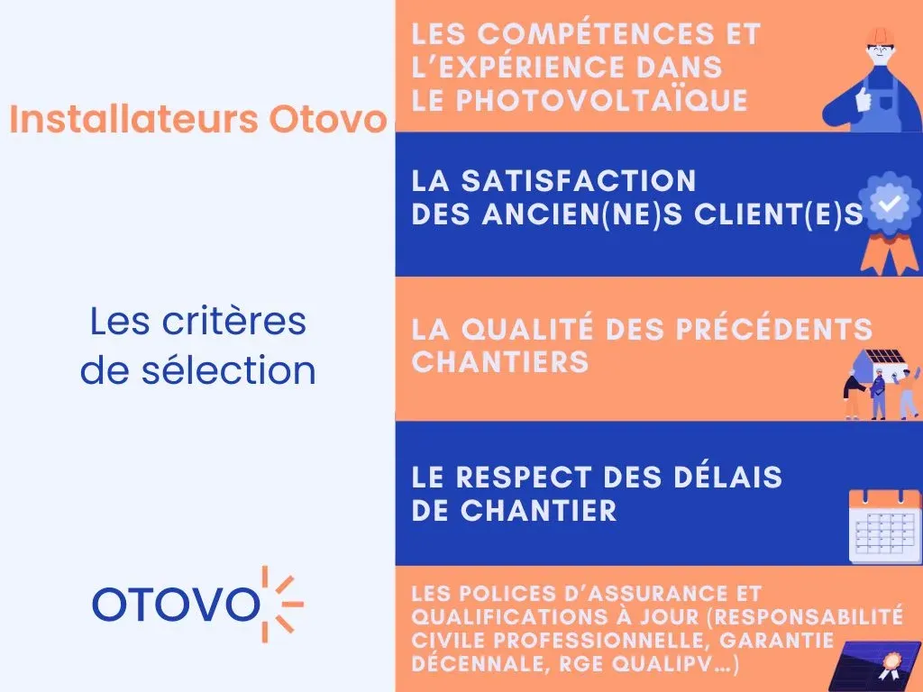 critères sélection installateurs otovo